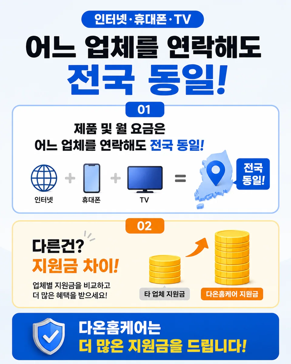 인터넷티비요금비교 안내 이미지